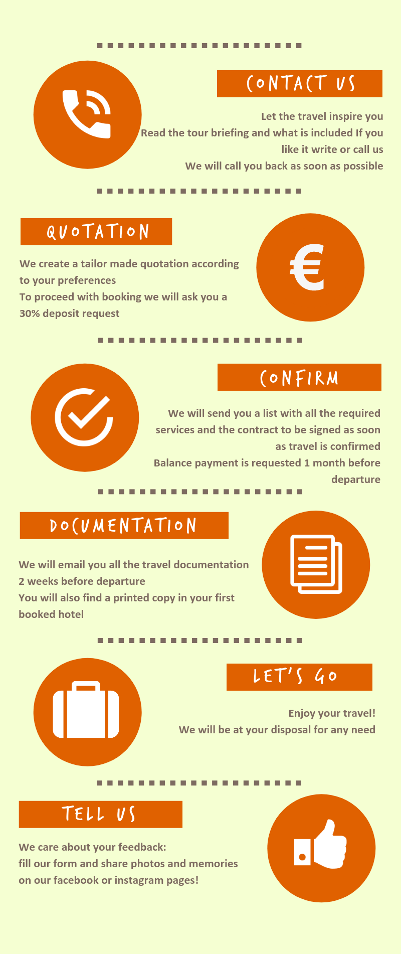 How to book - SloWays
