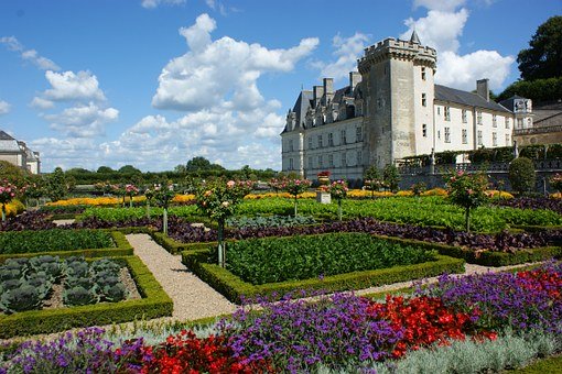 Il Castello di Villandry Il Castello di Villandry